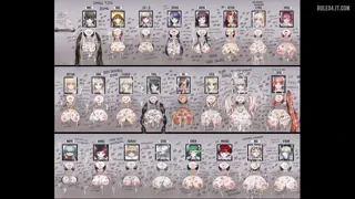 You aren't a human anymore, just an object [u/DirtMiserable4663]